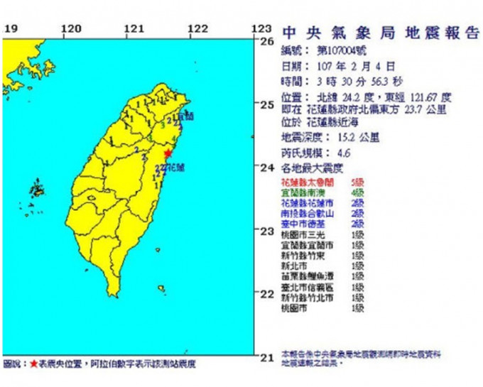 图:台湾中央气象局