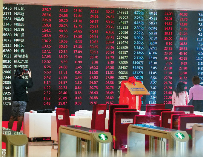 ■笔者认为，对于已持有大量中国股票和债券的投资者来说，中国股市明年表现有机会改善。资料图片
