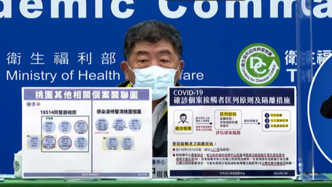 台灣新增54宗確診。fb