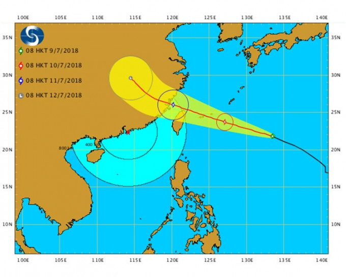 「瑪莉亞」預測路徑。