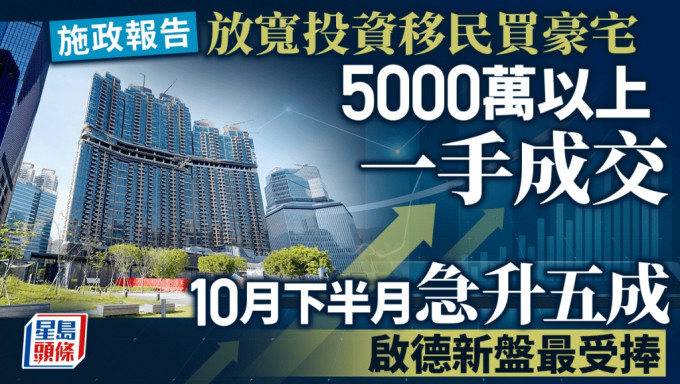 施政报告放宽投资移民买豪宅 5000万以上一手成交 10月下半月急升五成 启德新盘最受捧