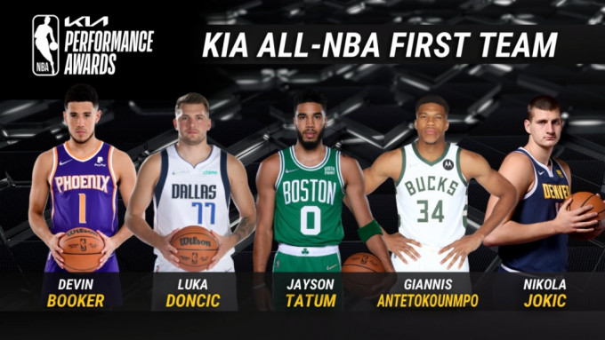 今季最佳陣容名單出爐。NBA官網圖片