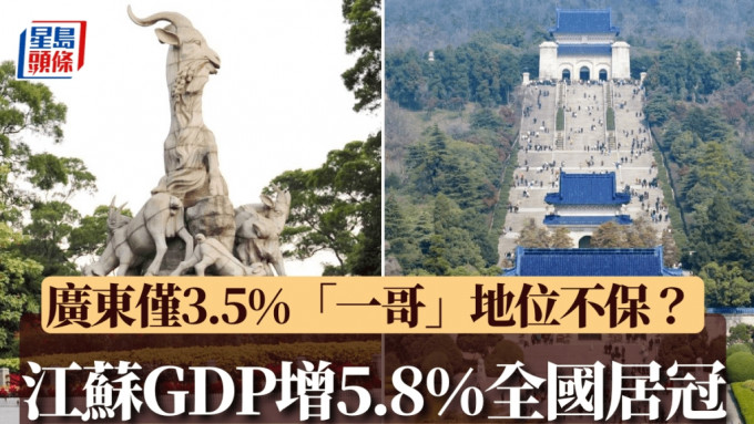 江蘇GDP增5.8％全國第一﹐廣東僅3.5％「經濟第一大省」或不保。