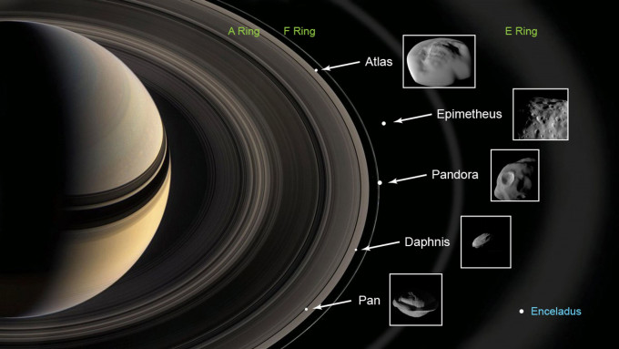 美國太空總署（NASA）太空船「卡西尼號」（Cassini）2017年近距離觀測到土星環中的5顆小衛星。　網上圖片