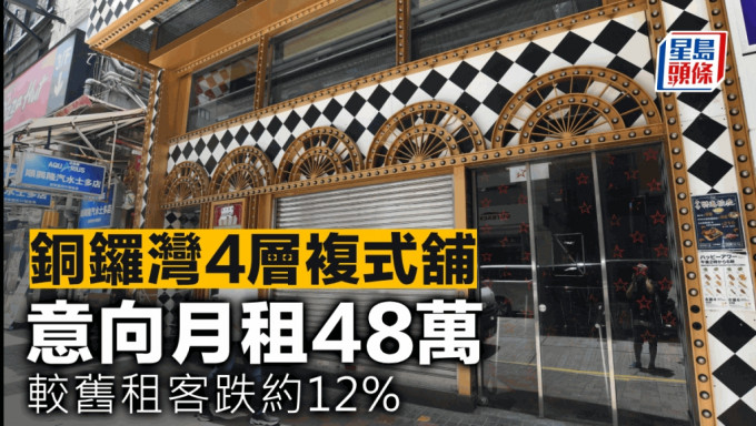 銅鑼灣4層複式舖 意向月租48萬 較舊租客跌約12%