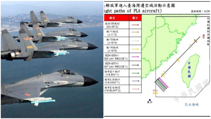 台湾军方发布消息，指解放军战机大规模「扰台」。