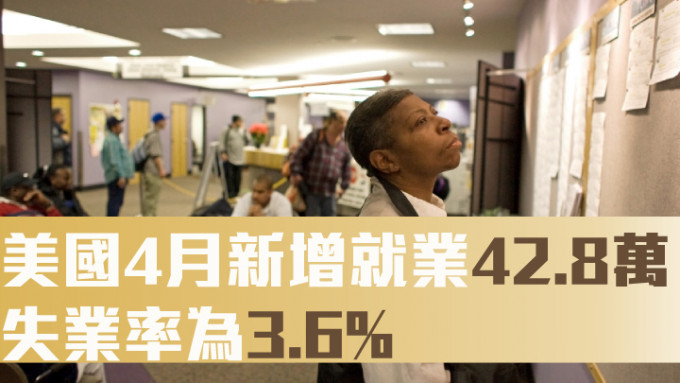美国4月新增就业42.8万 失业率为3.6%