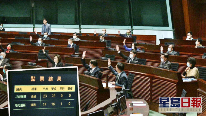 立法會通過修改議事規則。