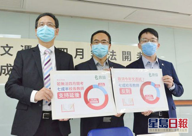 教協調查指,文憑試倘無法如期開考,7成教師支持延期。 教協提供