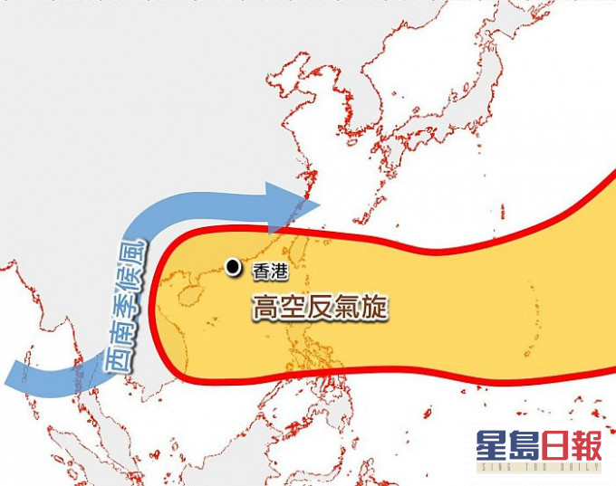 暖湿而不稳定的西南季候风会在周末期间沿著高空反气旋边缘输送至华中及华南地区。天文台