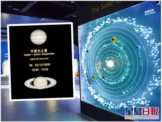 在12月21日(星期一),木星和土星在視覺上會極為靠近。小圖為片段截圖
