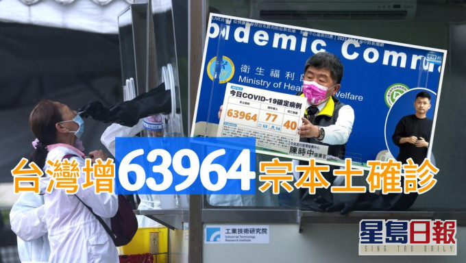 台灣再多40名患者不治。REUTERS/fb
