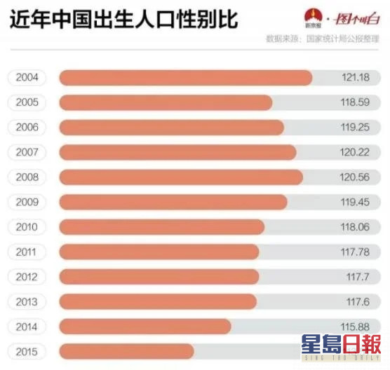 網圖