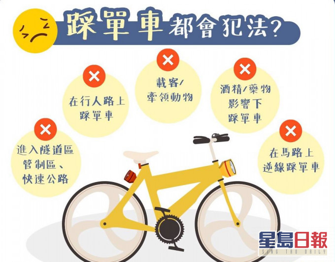 警方FB圖片