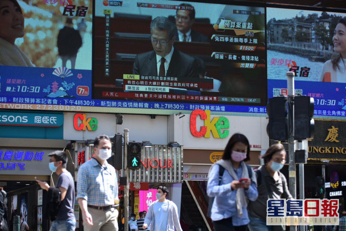 市民對預算案滿意度評分急跌13.9分。