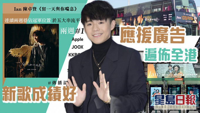 Ian新歌《留一天與你喘息》成績非常好!
