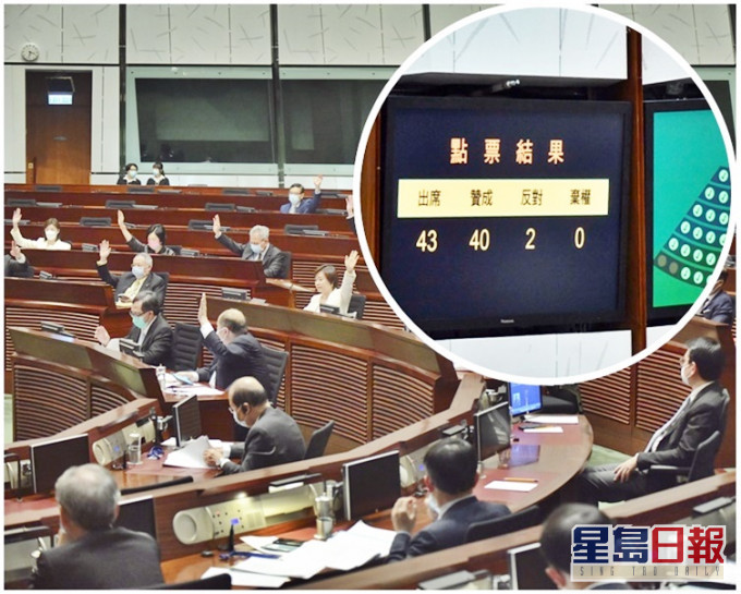 立法会日前以高票三读通过《2021年完善选举制度(综合修订)条例草案》。资料图片