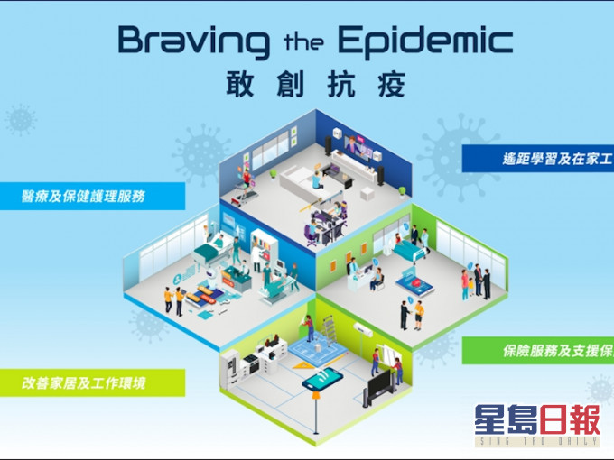 網頁截圖