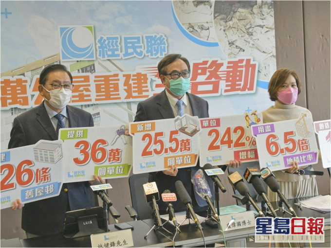 經民聯倡重建26條舊屋邨。伍明輝攝