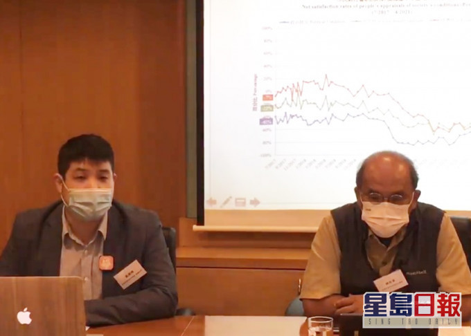 香港民研調查指近六成市民不滿政府表現。香港民研影片截圖