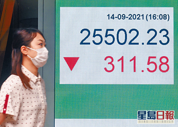 恒指收跌311點,報25502點,為本月以來收市低位。