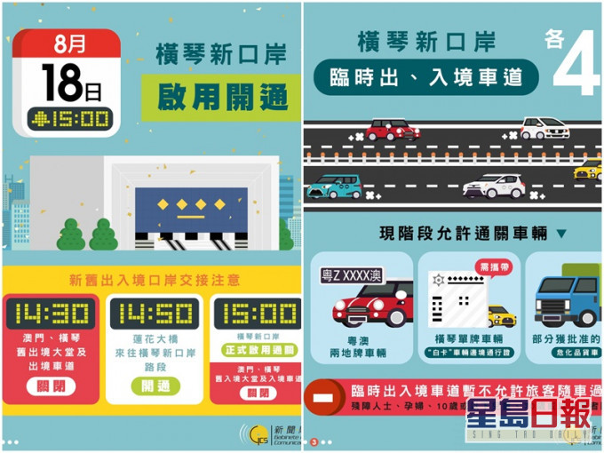 新口岸将于明日下午3时正式开通。澳门新闻局图片