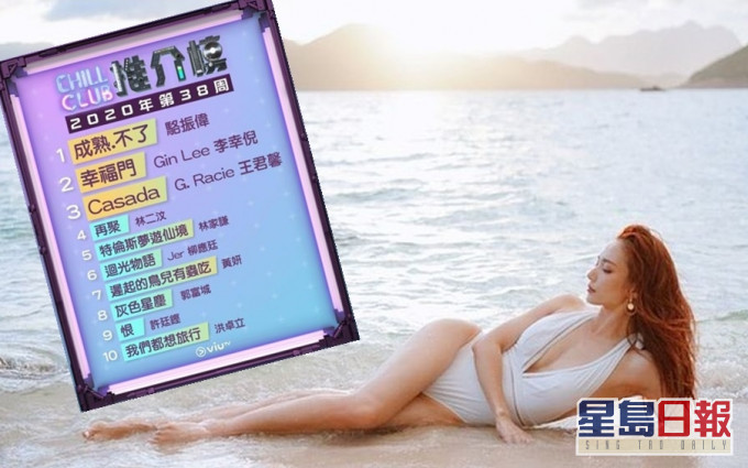 王君馨成為首個打入《Chill Club 推介榜》嘅TVB人。