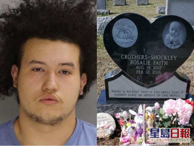 美國男子打機輸了遭嘲笑,拿5月大女兒出氣,狂搖致腦出血慘死。網圖