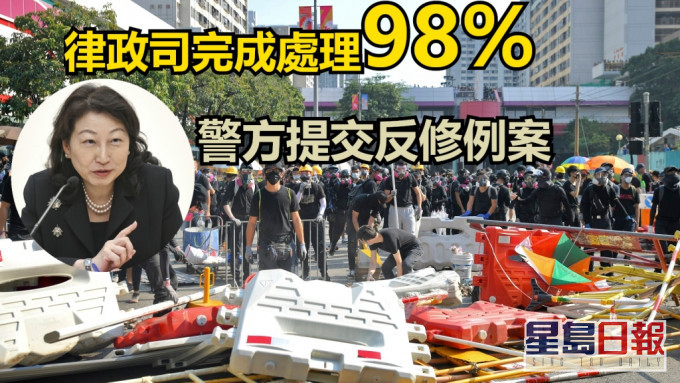 鄭若驊指,有人肆意批評律政司的檢控速度。資料圖片