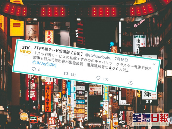 日本紅燈區爆感染群組,確診者疑吻乳頭受感染。unsplash圖片(小圖為網上圖片)