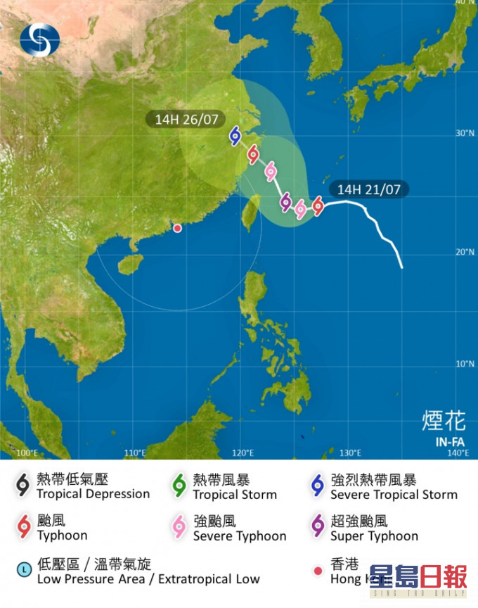煙花會在未來一兩日靠近台灣,隨後移向中國東部沿岸。天文台