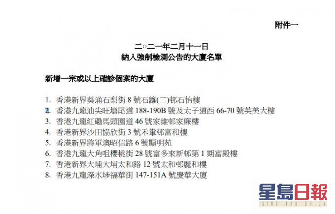 需要强制检测的楼宇。政府图片