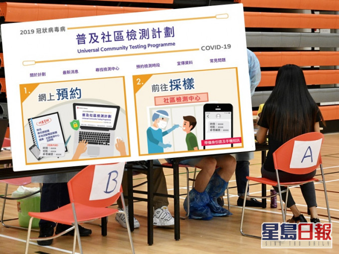 申请人进入网页后,点击「预约检测时段」一栏后会进入预约系统。小图为网页截图