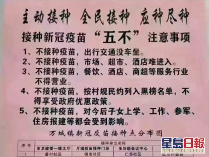 海南鄉鎮嚴禁不打疫苗的村民進入市場等處所。網圖