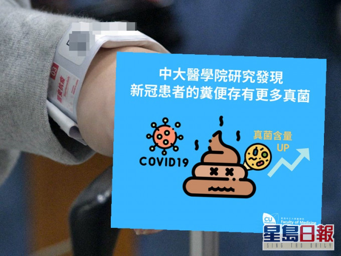 小图为「CUHK Medicine」fb图片