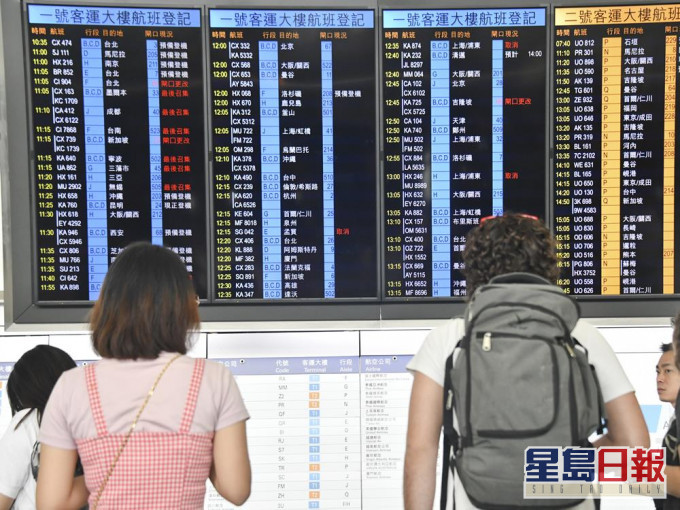 政府正與11個國家探討落實旅遊氣泡概念。資料圖片