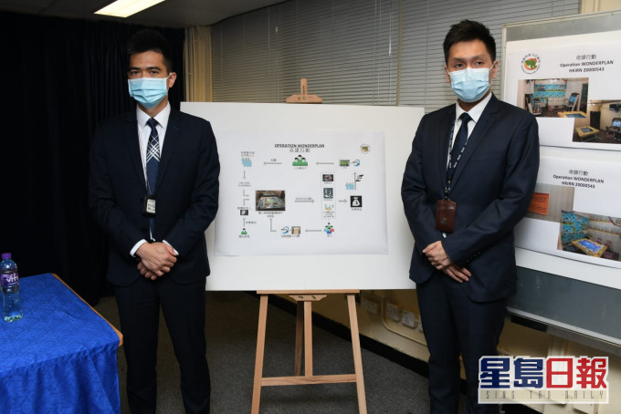 警方破14個非法遊戲機賭檔拘81人。 楊偉亨攝