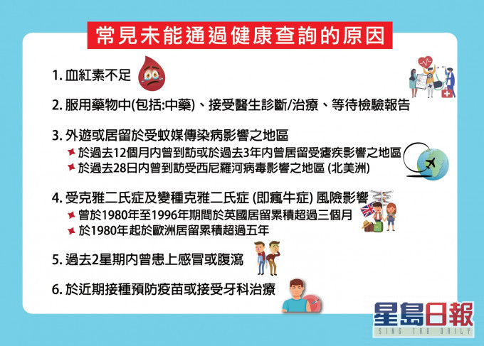 红十字会输血服务中心。