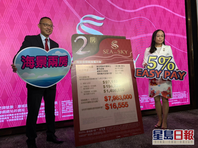 SEA TO SKY提價加推,折實每呎1.8萬。
