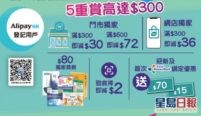 屈臣氏AlipayHK用戶優惠。