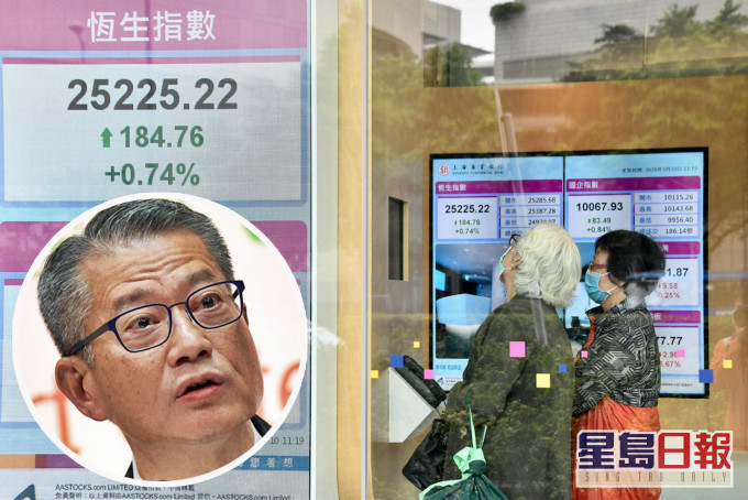 陳茂波指,目前未見到有不尋常集中或市場操控風險。 小圖為資料圖片