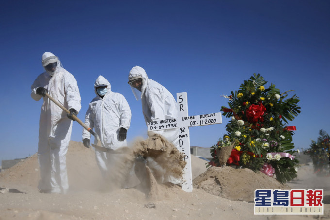 全球確診人數超過5900萬,逾139萬人死亡。ap圖