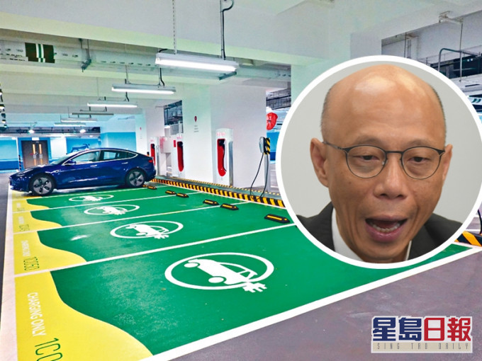 環境局局長黃錦星(小圖)強調,推動電動車普及化,重點在於有足夠充電配套,以及市場能否提供不同價格的車種。資料圖片