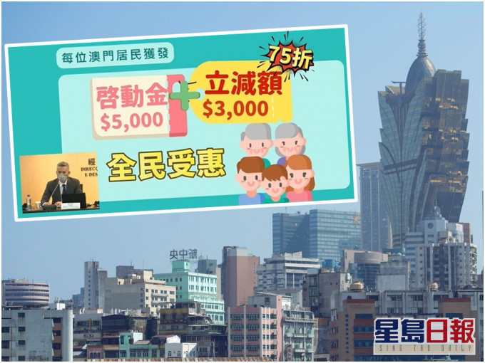 澳門永久居民及非永久居民可獲發5000元「啟動金」及最高3000元「立減額」。小圖為網上截圖