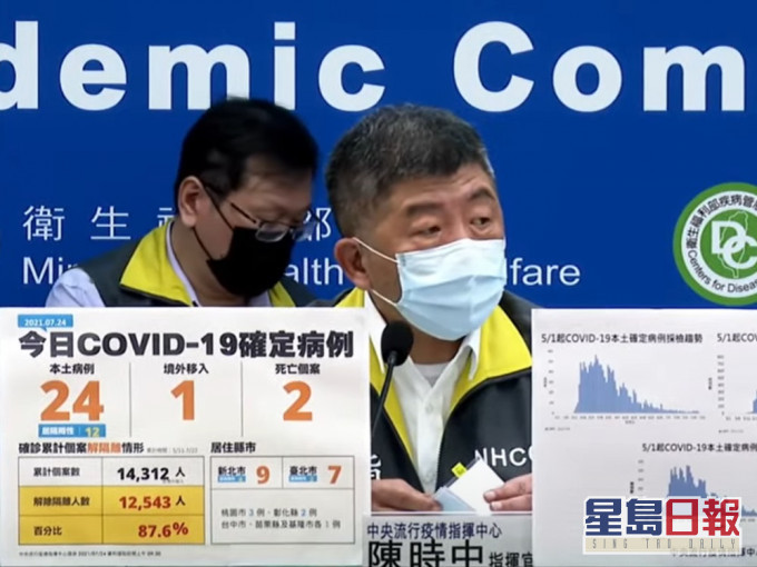台湾公布当地新增25宗新冠确诊。网上影片截图