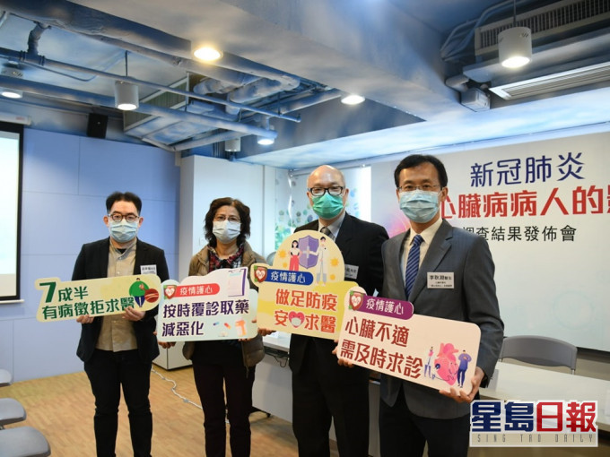 「關心你的心」以網上問卷形式向203名心臟病患者進行調查。