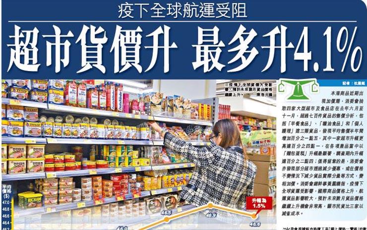 超市貨價升  最多升4.1%