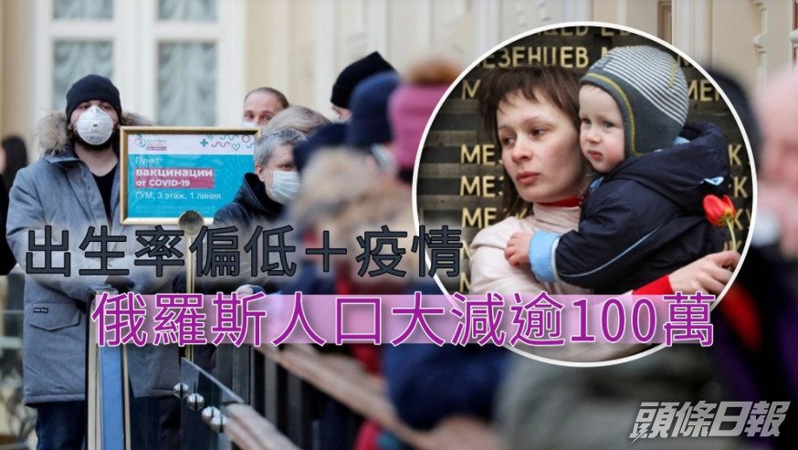 疫情令俄羅斯人口減少問題加劇。Reuters