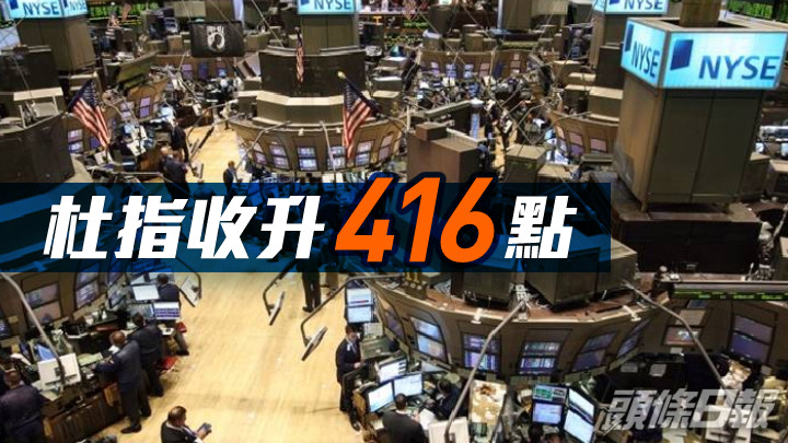 美股|杜指收升416點 PayPal高收近10%