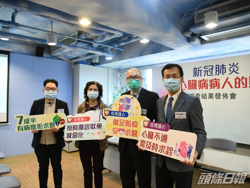 「關心你的心」以網上問卷形式向203名心臟病患者進行調查。